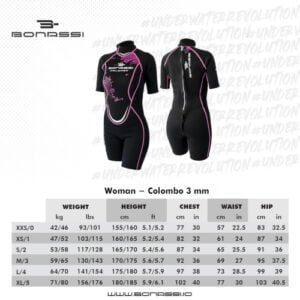 women's wetsuit size chart